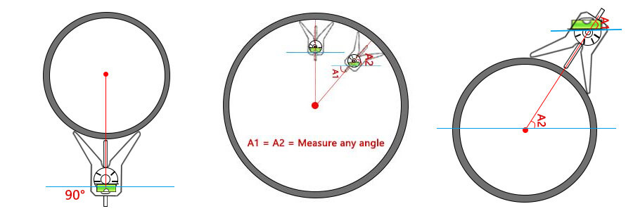 Pipe center finder