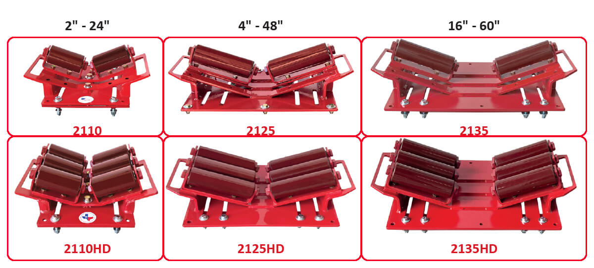 Pipe rack rollers