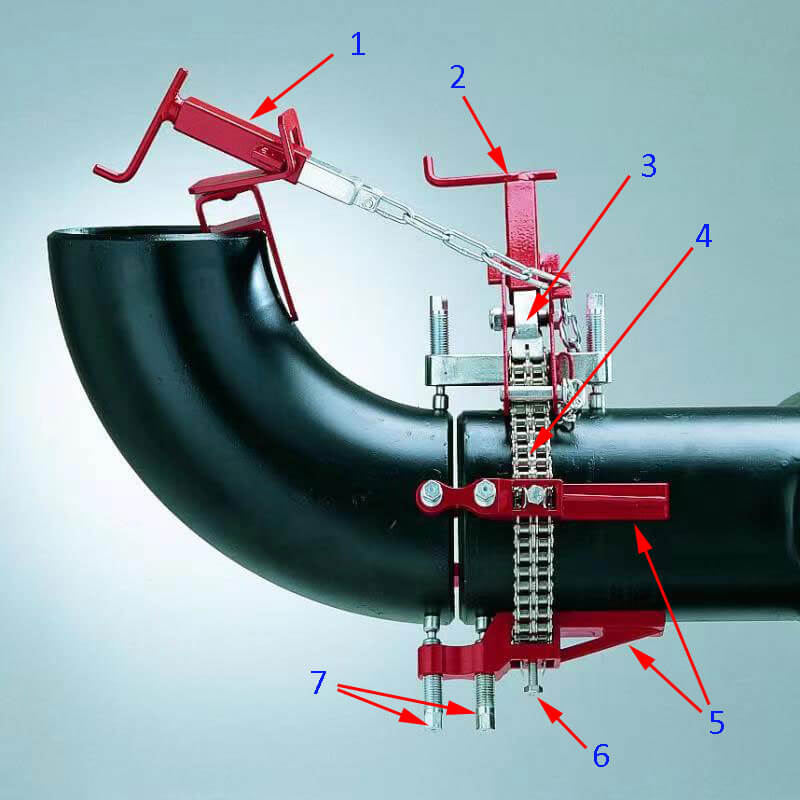single chain clamp composition