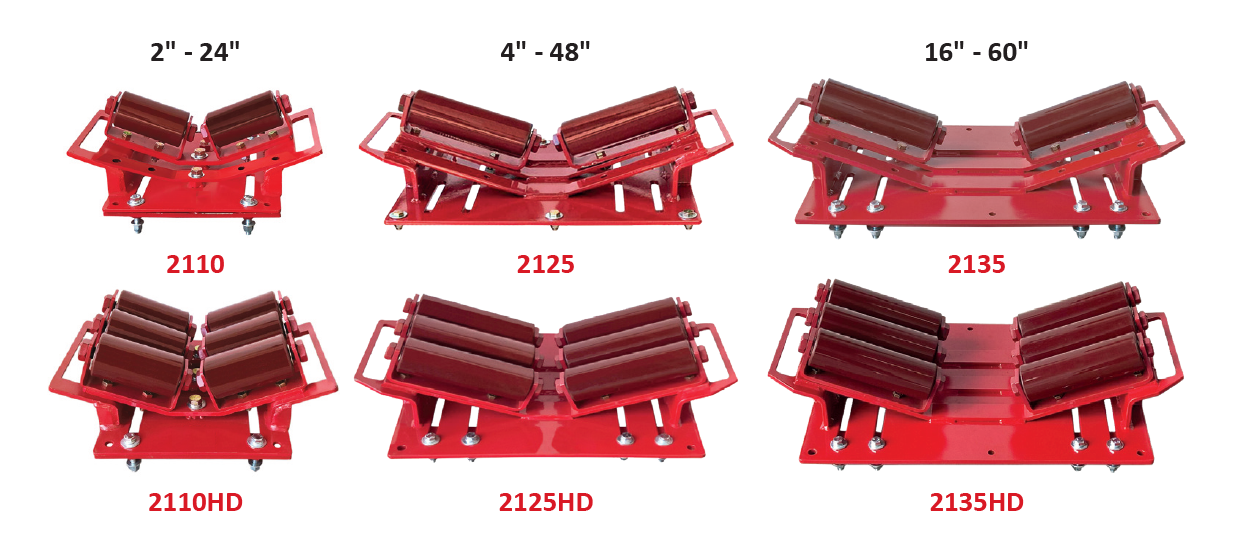 Pipe rack rollers